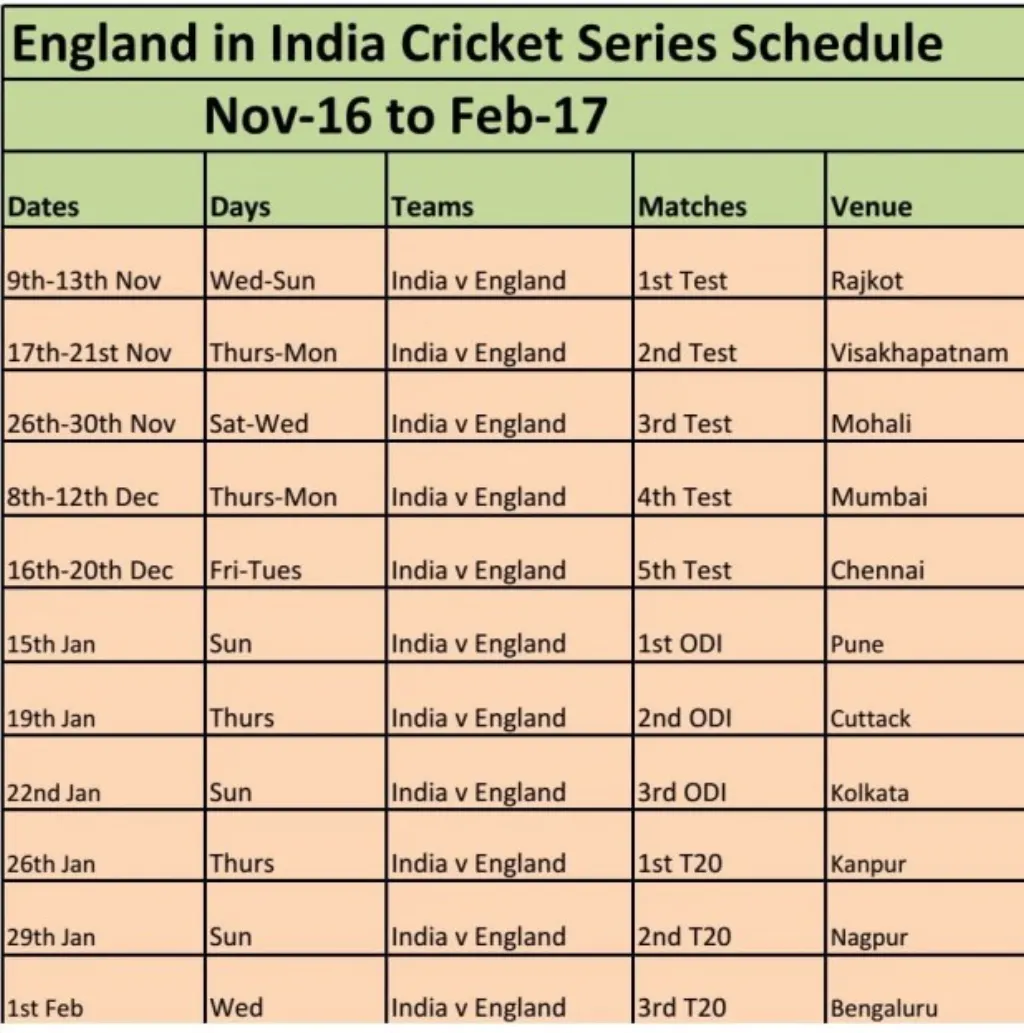 stay updated with the latest india cricket schedule, including fixture dates, match timings, and venues for upcoming games. don't miss any action from your favorite teams and players!