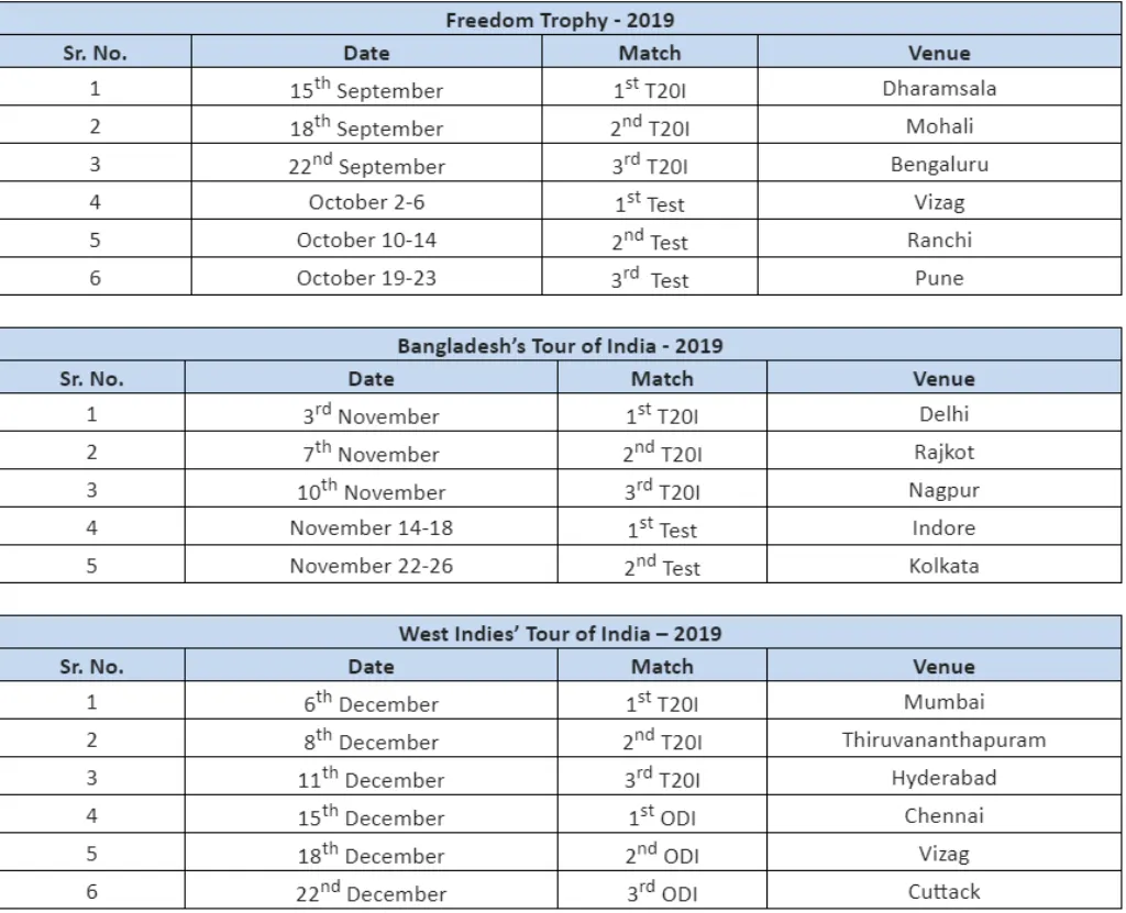 stay updated with the latest india cricket schedule, featuring match dates, venues, and timings for all upcoming international and domestic fixtures. don't miss a single game!
