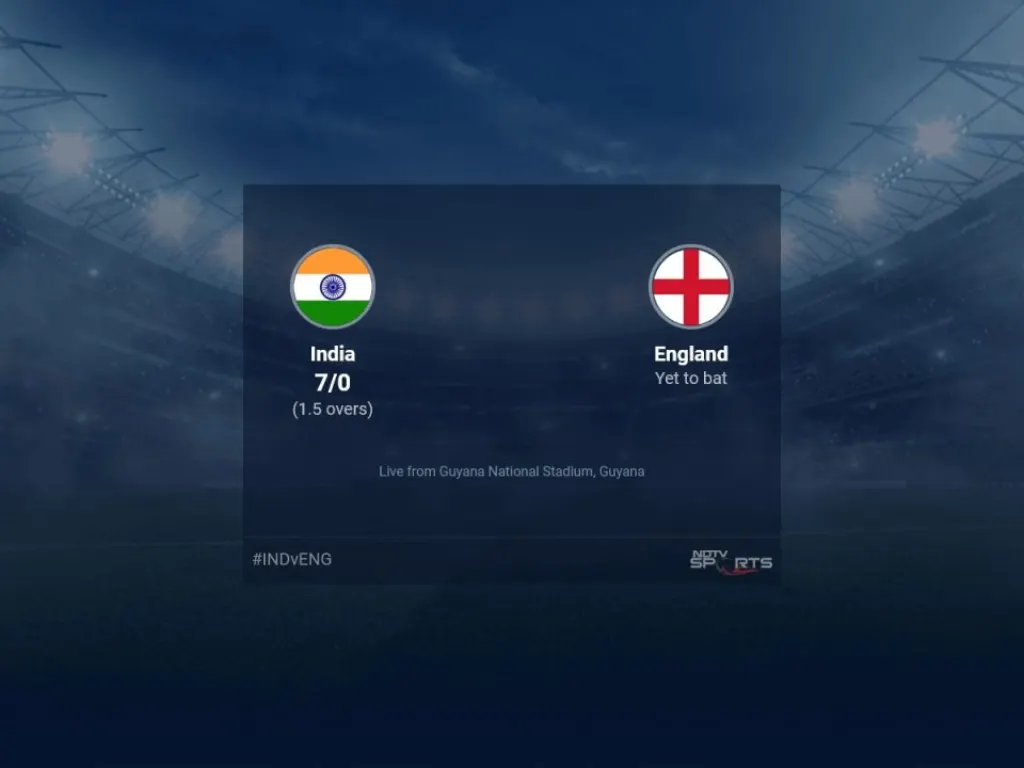 discover the exciting new design of the indian cricket team's jersey as they gear up for the india vs england match. explore how the fresh look represents the team's spirit and tradition while aiming for victory on the field.