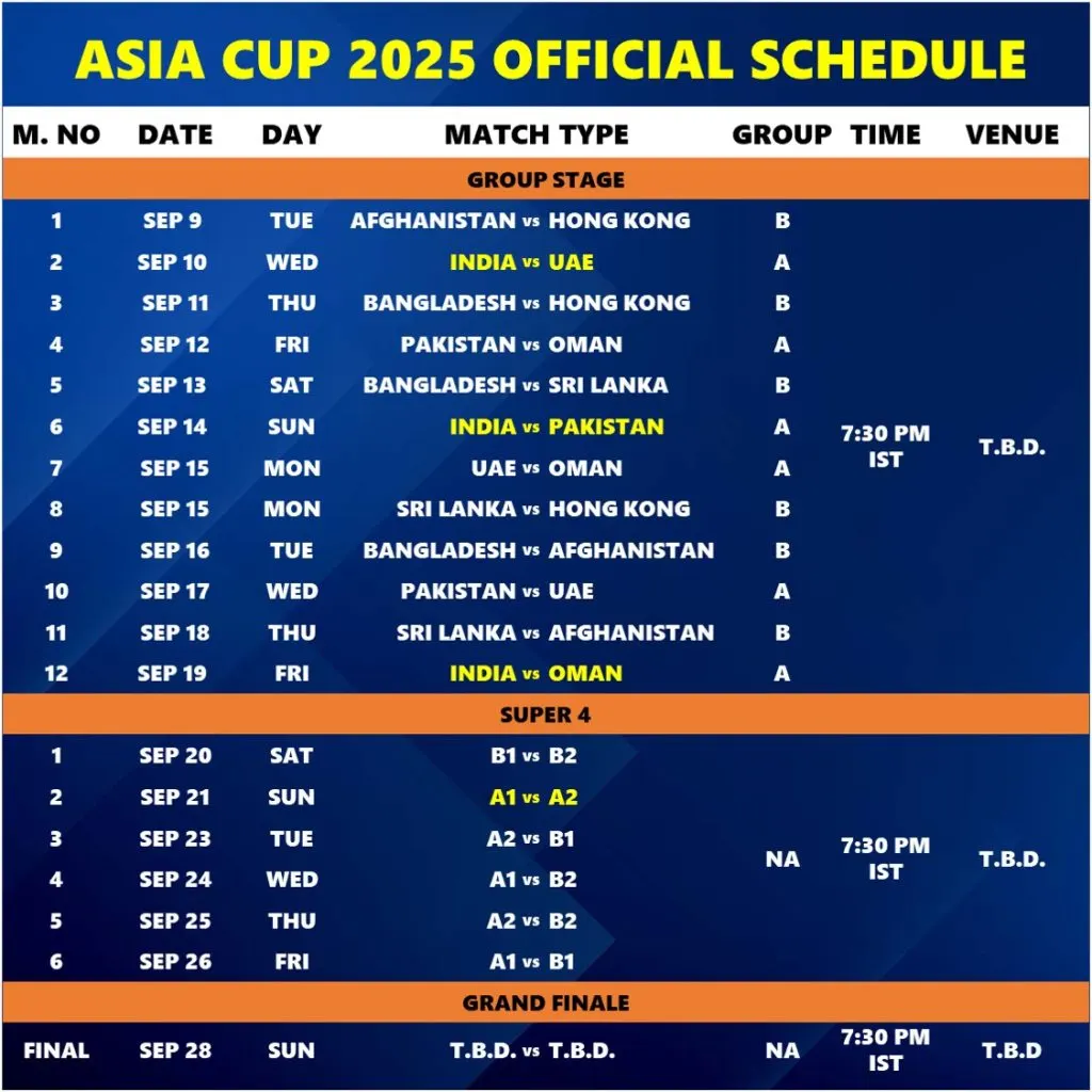 watch the thrilling acc asia cup rising stars 2025 final between bangladesh a and pakistan a. catch all the live action, highlights, and key moments of this exciting cricket showdown.