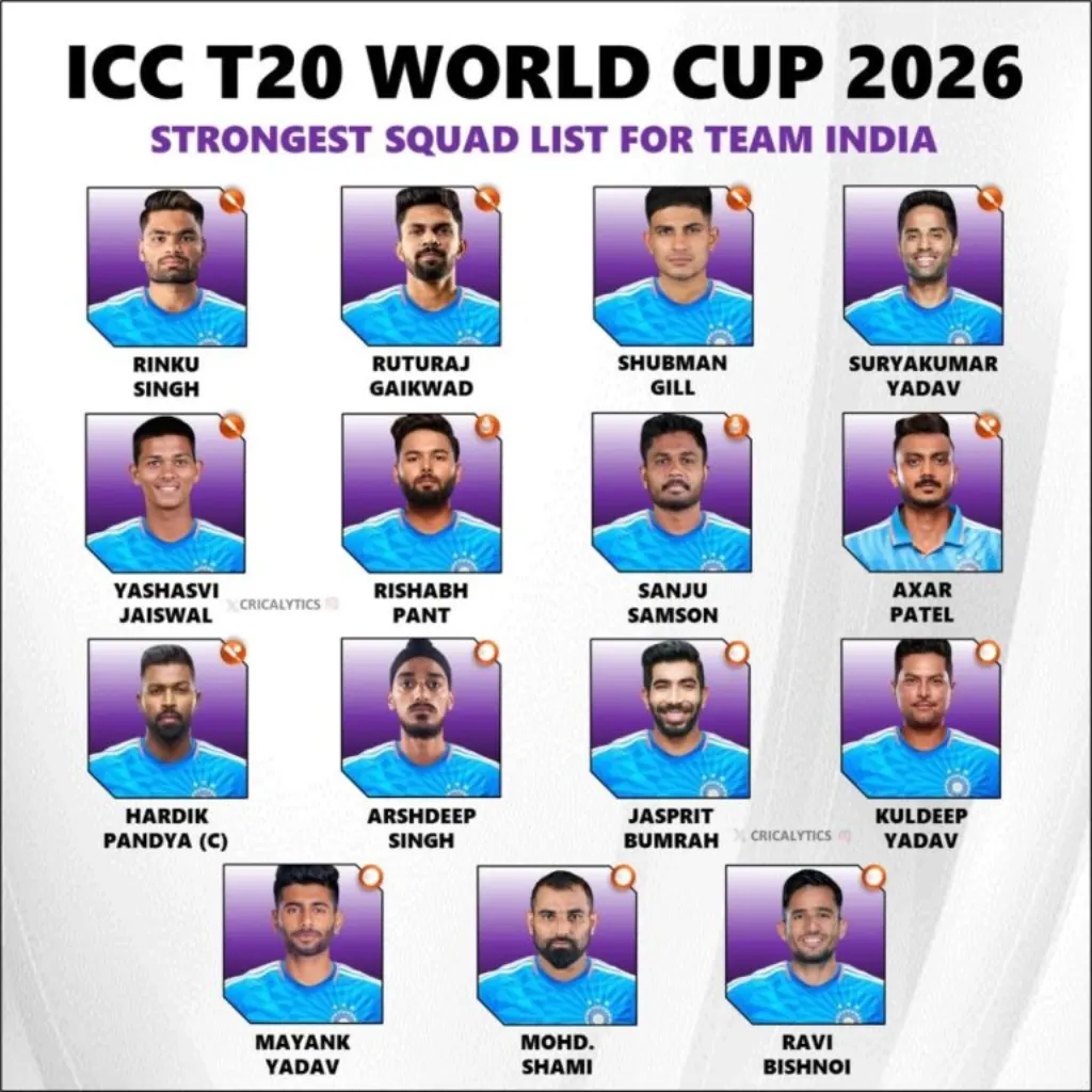 t20 world cup 2026: india squad announced with a surprise as gill misses out and ishan included in the team. get the latest updates and player details.